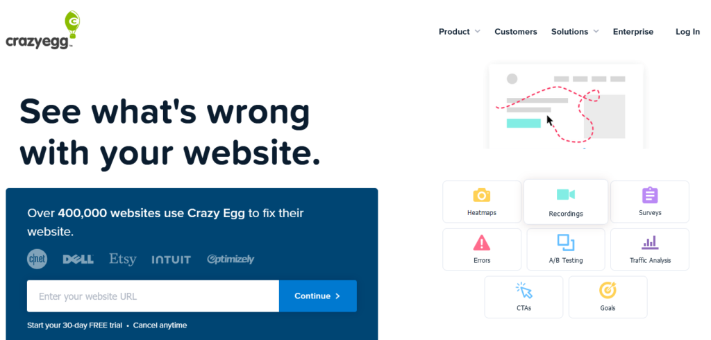 crazy egg
