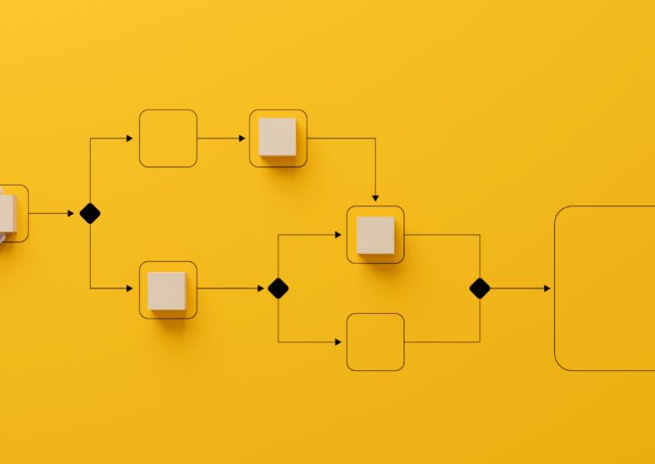 automatiser process