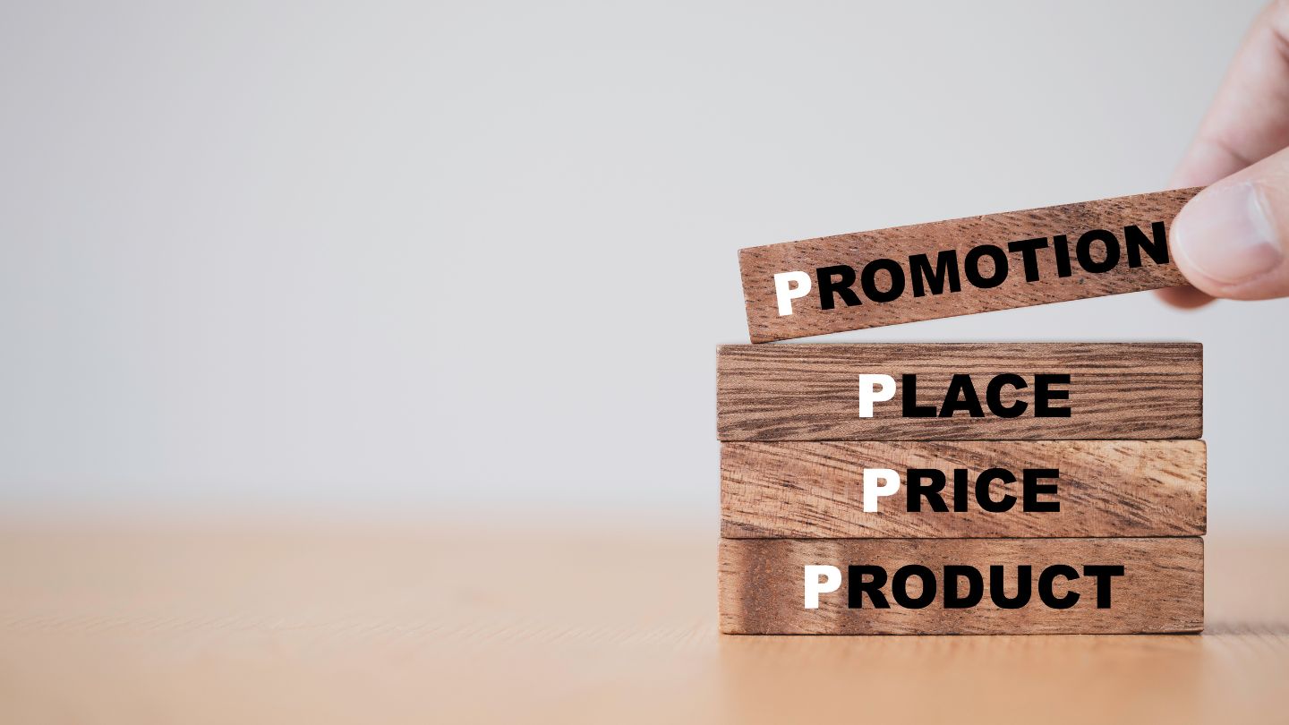 4P Marketing mix