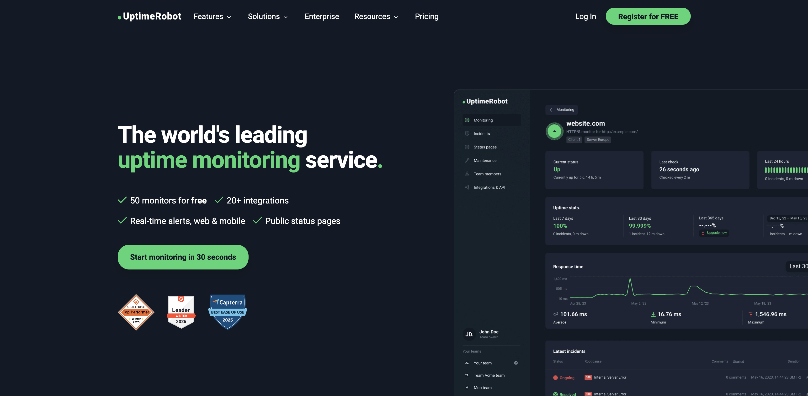 Taux de conversion : pourquoi votre site ne génère-t-il pas de conversions ?