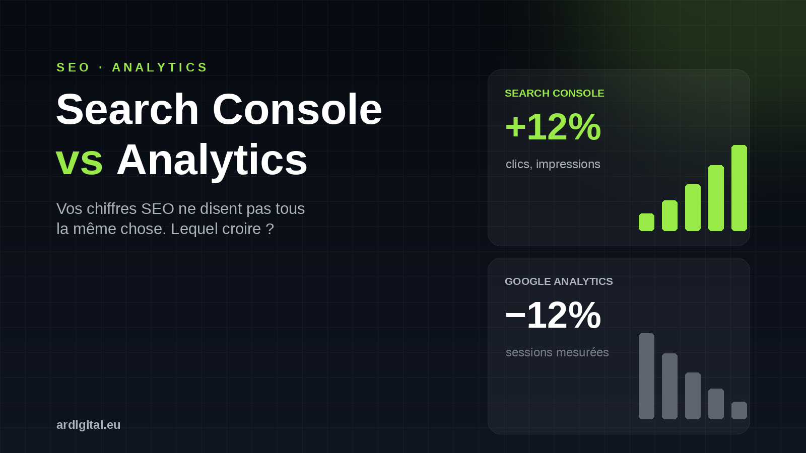 Search Console vs Google Analytics, comparaison des chiffres SEO par AR Digital